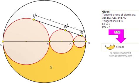 Circle, Semicircle Area, Tangent, Diameter Math Tutor, Math Teacher, Geometry Problems, Sat Prep ...