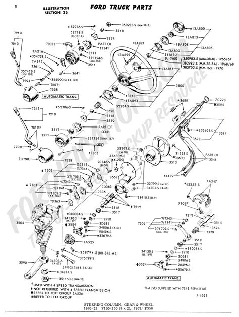 1977 Ford f100 steering column