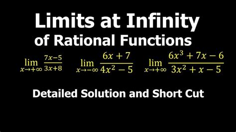 Limits at Infinity of Rational Functions | Calculus | Math Video Central - YouTube