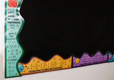 Math in Demand: Math Classroom Decor (Math Bulletin Board Borders)