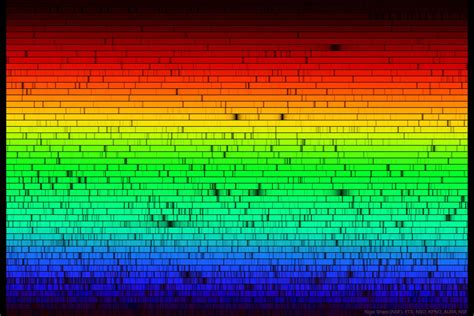 This colorful photo reveals the secrets behind the Sun's spectrum of colors