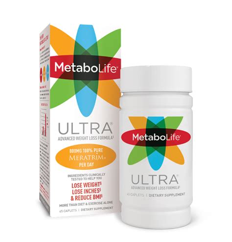 Metabolife | Know About Us @Metabolife