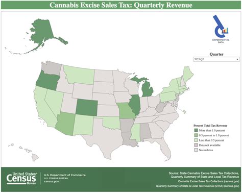 New Interactive Federal Map Shows How States Rely On Marijuana Tax Revenue To Fund Public Services