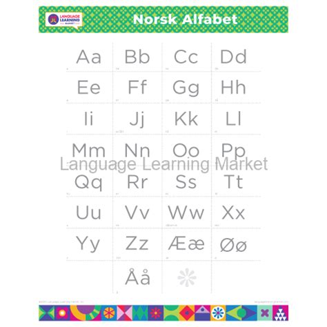 NORWEGIAN Alphabet Poster | NORSK | Learn Norwegian Letters | Norwegian ...