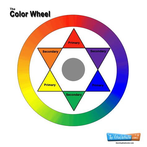 Color Wheel Chart for Teachers and Students
