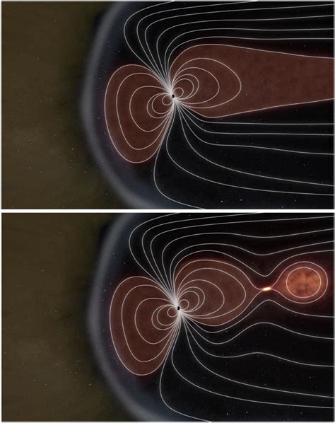 Graphic of the Uranus magnetosphere in a (top) quiescent and (bottom)... | Download Scientific ...