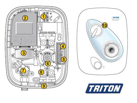 Triton Power Shower (New style) shower spares and parts | Triton Power Shower | National Shower ...