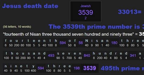 Decoding Satan: Jesus death date wrote out..#3539 #3313 #495