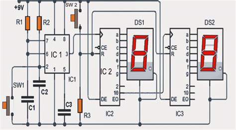 15 Digital Counter Circuit Diagram | Robhosking Diagram