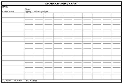 Diaper Change Sign-up Sheet In Daycare