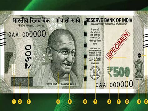 Is your Rs 500 note real or fake? RBI suggests how to check - Real or Fake? | The Economic Times