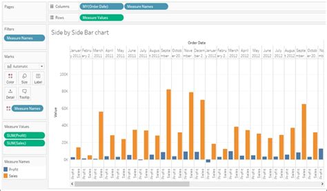 Side By Side Stacked Bar Chart Tableau - Chart Examples