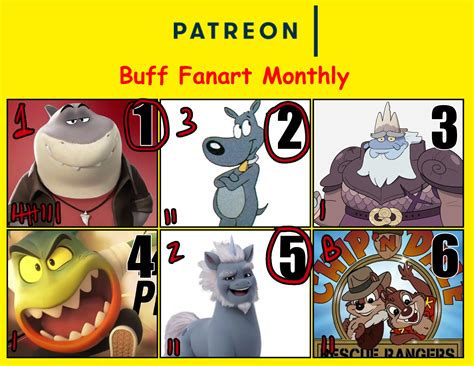 Buff Fanart Monthly Voting Results by CaseyLJones on DeviantArt