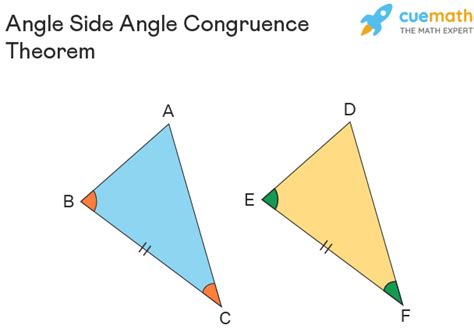 Triangle Congruence Theorem - Definition, Triangle Congruence Criteria's, Examples