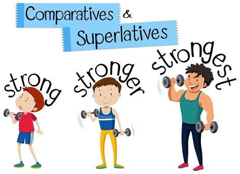 COMPARATIVE & SUPERLATIVE ADJECTIVES ~ LA CLASE DEL TEACHER NACHO