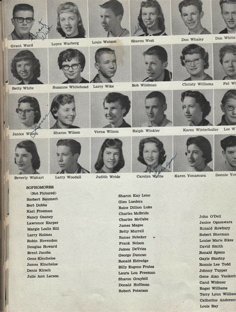 1958 Twin Falls High School Yearbook, and similar items