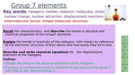 Group 7 Elements-The Halogens -properties, reactions and trends. | Teaching Resources