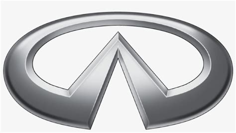 Infiniti Logo - Infinity Car Logo Png - 1540x506 PNG Download - PNGkit