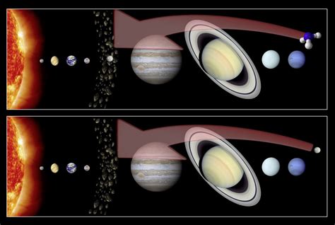 Is Ceres from the outer Solar System? | Science Media Centre of Canada