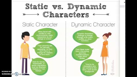 Static vs. Dynamic Characters - YouTube