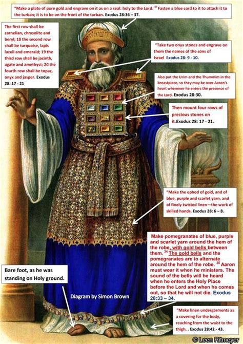 31 best images about Priests, Pharisees & Sadducees on Pinterest | The covenant, Mystery of ...