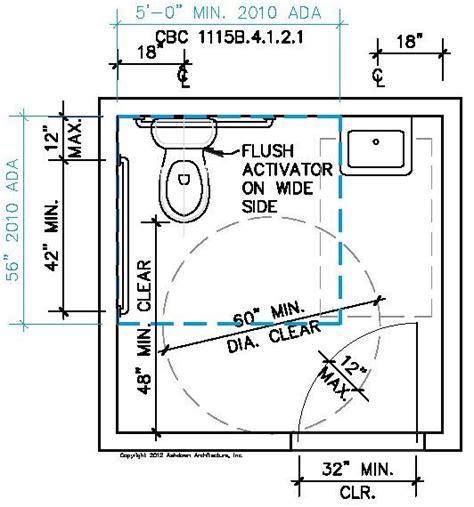 ADA Toilet Dimensions