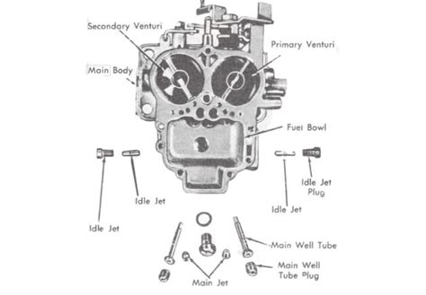 HOLLEY 2 BARREL 5200C CARBURETOR KIT 1977-1981 FORD MERCURY 140 ENGINE ...