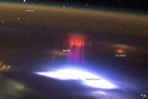 Sprites, blue jets, gigantic jets, elves - Upper Atmosphere Lightning