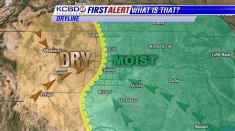 First Alert Weather team explains: What is a dry line?