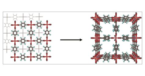 Borax Crystal Structure