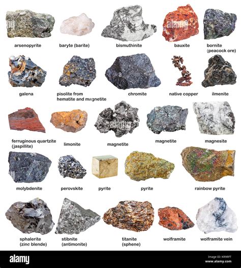 collection from raw minerals and ores with names Stock Photo - Alamy