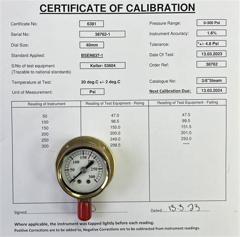 New Pressure gauge calibration - Is yours right? 5% 10% 15% out? - Jubb ...