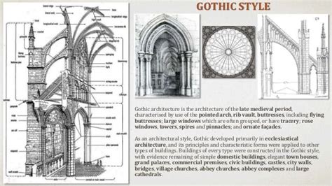 RIB VAULTS, POINTED ARCHES AND DECORATIVE ELEMENTS | Ribbed vault, Gothic architecture ...