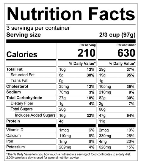 Fieldstone Fudge Rounds Nutrition at Iris Chavez blog