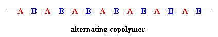 Copolymers