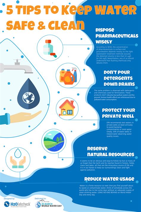 5 tips to keep water clean and safe | by Julia Cornell | Medium