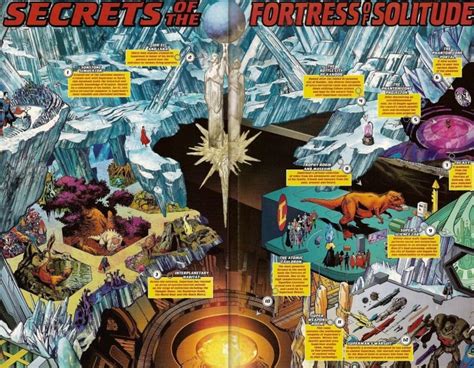 Superman's Fortress of Solitude - Is The Crystal Palace His Home?