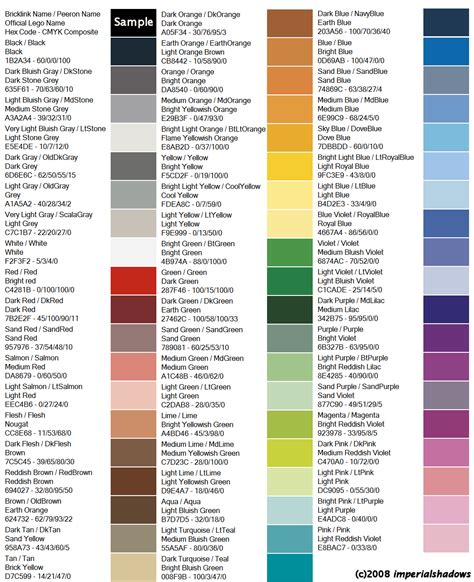 Colour Charts for Decals / Customization - Minifig Customisation ...