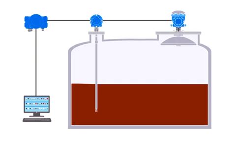 What is a Level Switch? - Types of Level Switches