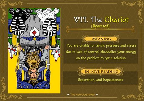 The Chariot Tarot: Meaning In Upright, Reversed, Love & Other Readings ...