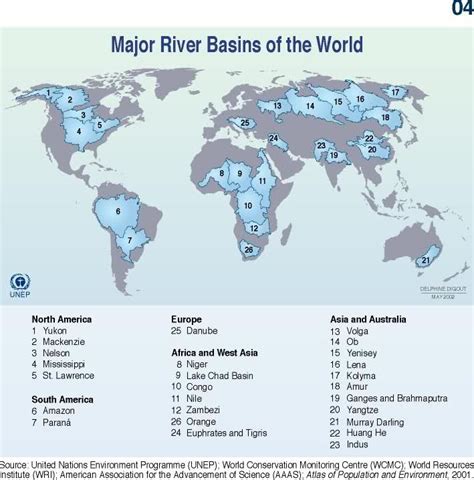 Major River Basins of the World | World, River basin, World history lessons