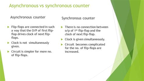 Asynchronous counter vs Synchronous counter - YouTube