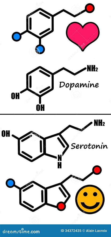 Dopamine Molecule Cartoon - img-wheat