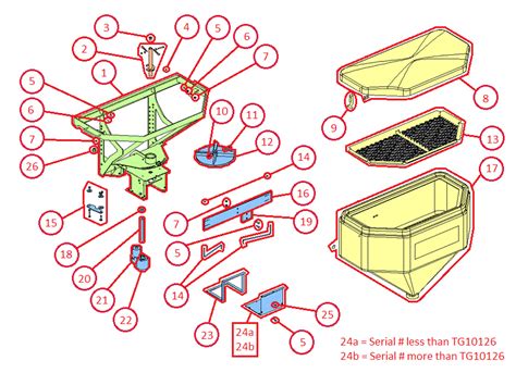 Swenson Spreader Parts Manual - Gas Powered Salt Spreader Universal Wireless Remote Controller ...