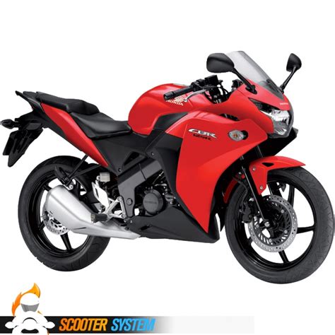 Honda CBR 125 R - Guide d'achat moto 125