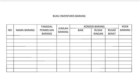 Contoh Tabel Daftar Inventaris Barang Sekolah - IMAGESEE