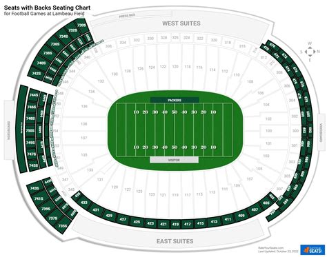 Green Bay Packers Stadium Seating Chart | Elcho Table