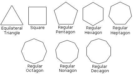 Definition and examples regular polygon | define regular polygon - geometry -Free Math ...