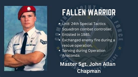 Fallen Warrior: Master Sgt. John Chapman > Keesler Air Force Base > Article Display