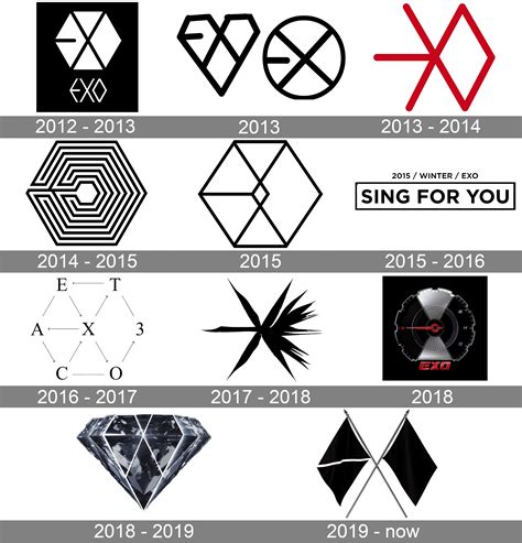 Exo Logo and symbol, meaning, history, PNG, brand